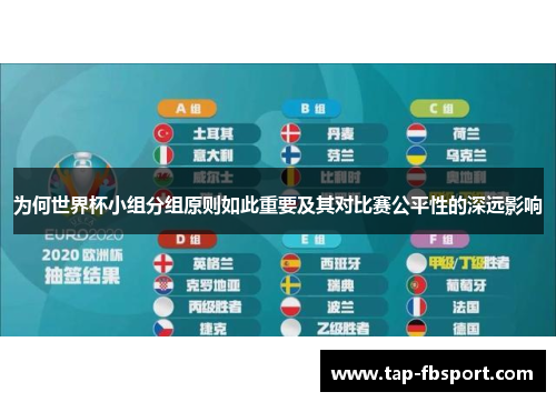 为何世界杯小组分组原则如此重要及其对比赛公平性的深远影响