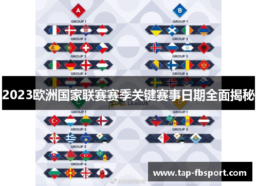 2023欧洲国家联赛赛季关键赛事日期全面揭秘 2023欧洲国家联赛赛季关键赛事日期全面揭秘