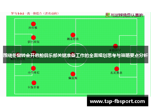 围绕冬窗转会开启前俱乐部关键准备工作的全面规划思考与策略要点分析 围绕冬窗转会开启前俱乐部关键准备工作的全面规划思考与策略要点分析
