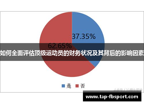 如何全面评估顶级运动员的财务状况及其背后的影响因素 如何全面评估顶级运动员的财务状况及其背后的影响因素