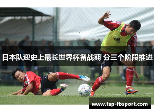 日本队迎史上最长世界杯备战期 分三个阶段推进