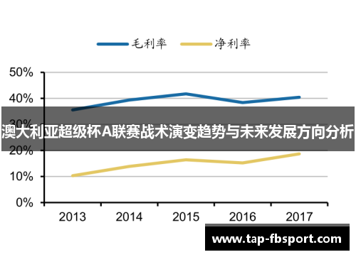 澳大利亚超级杯A联赛战术演变趋势与未来发展方向分析