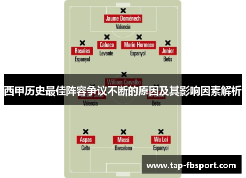 西甲历史最佳阵容争议不断的原因及其影响因素解析