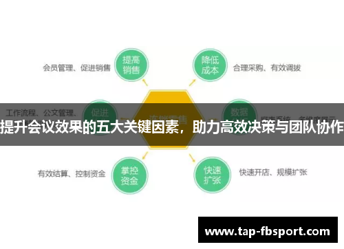 提升会议效果的五大关键因素，助力高效决策与团队协作